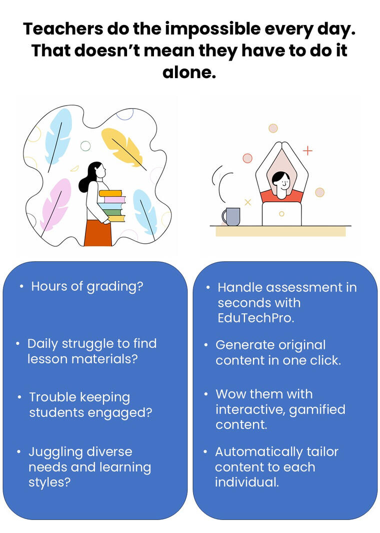Problem and solution web copy for a SaaS teaching platform
